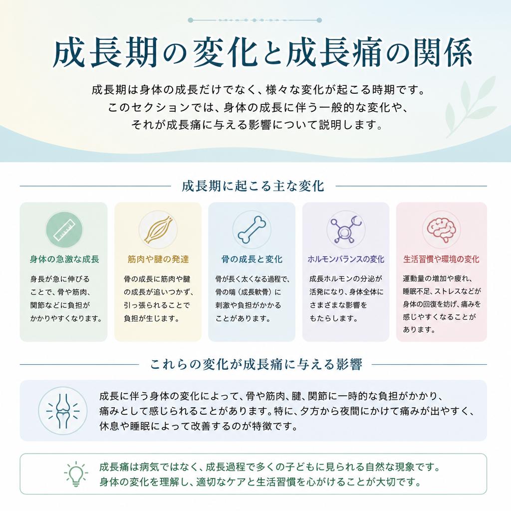 成長期の身体の変化とは？