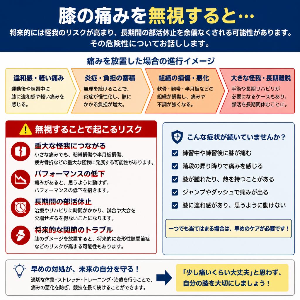膝痛を放置するとどうなる？