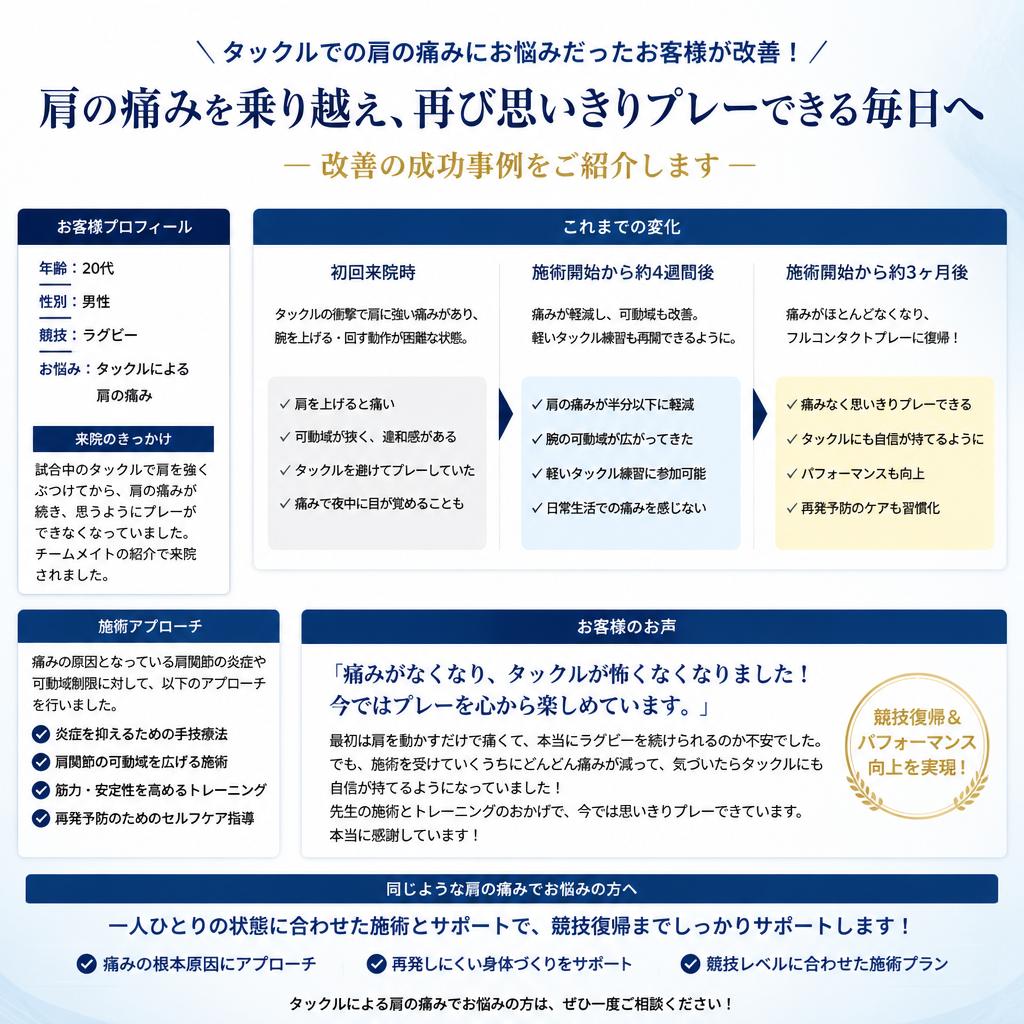 成功事例の紹介