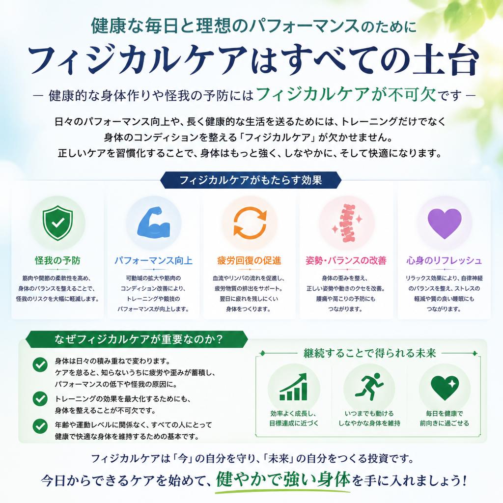 4. フィジカルケアの重要性